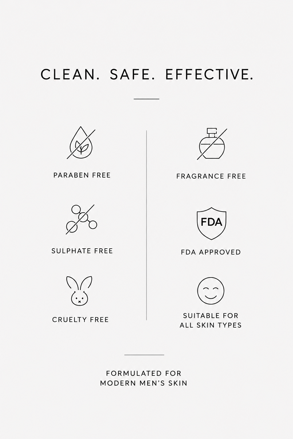 Acne Control Kit
