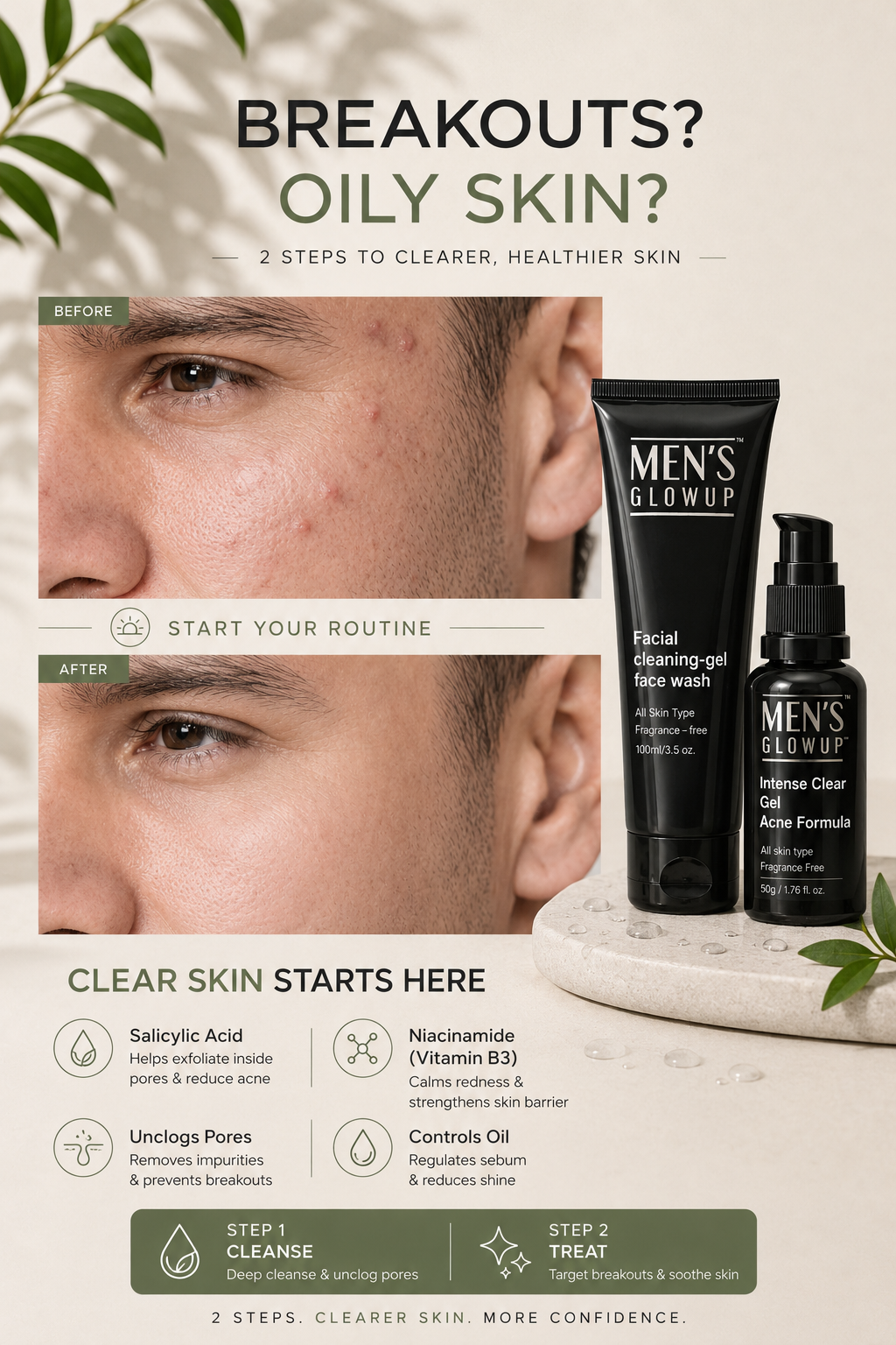 Acne control duo