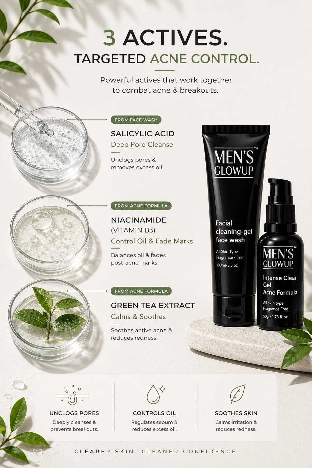 Acne control duo