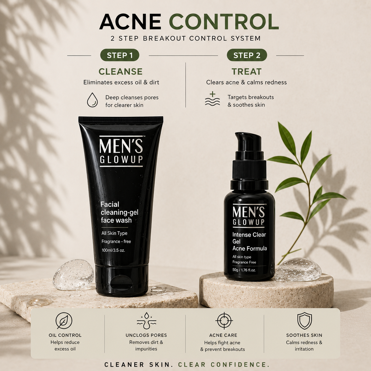 Acne control duo